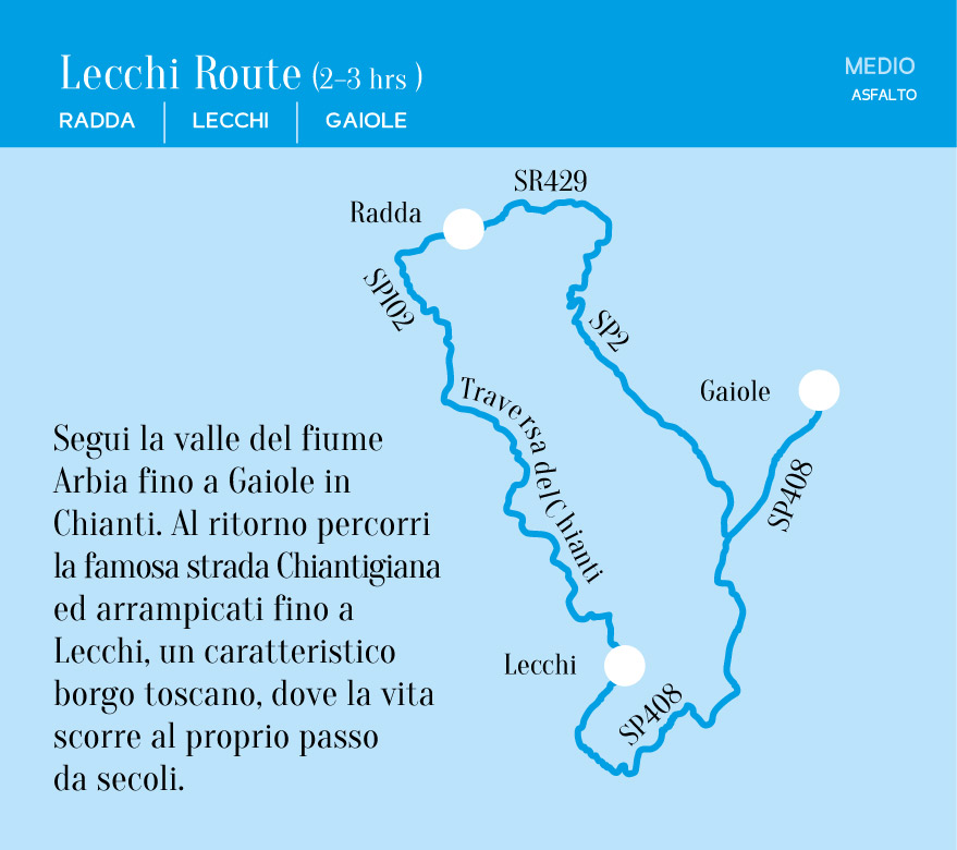 Lecchi Route