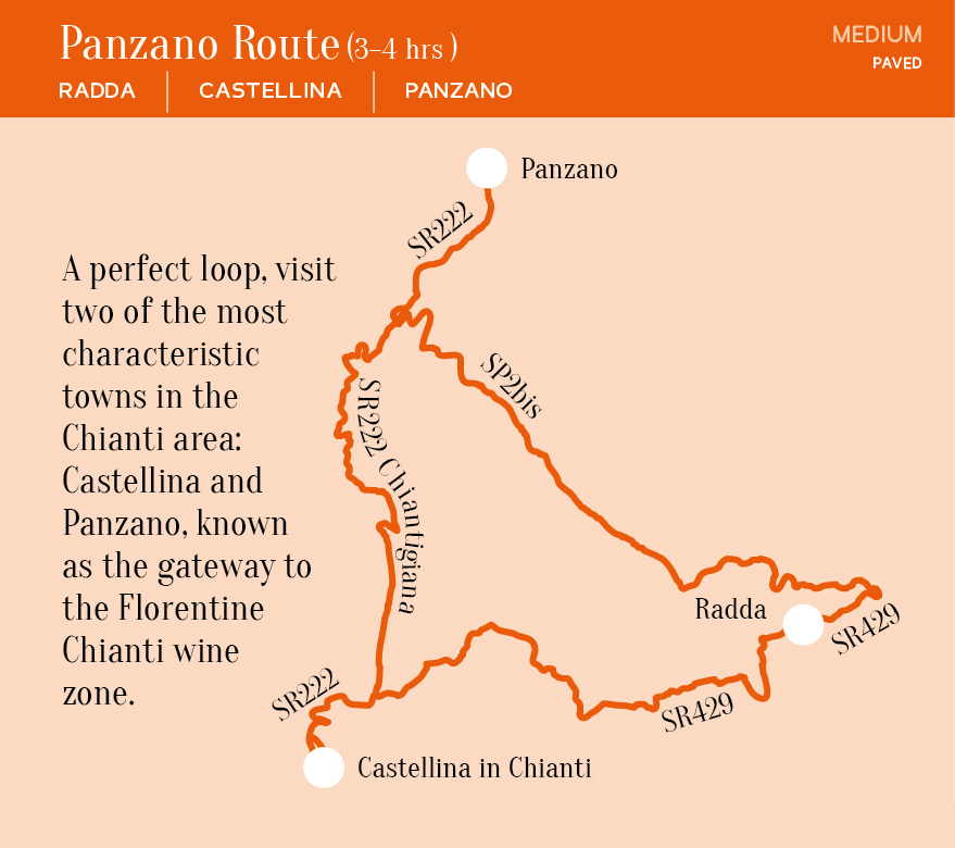 Panzano Route