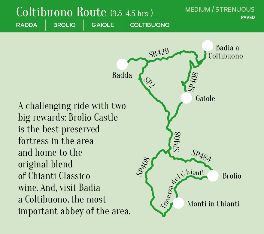 Coltibuono Route