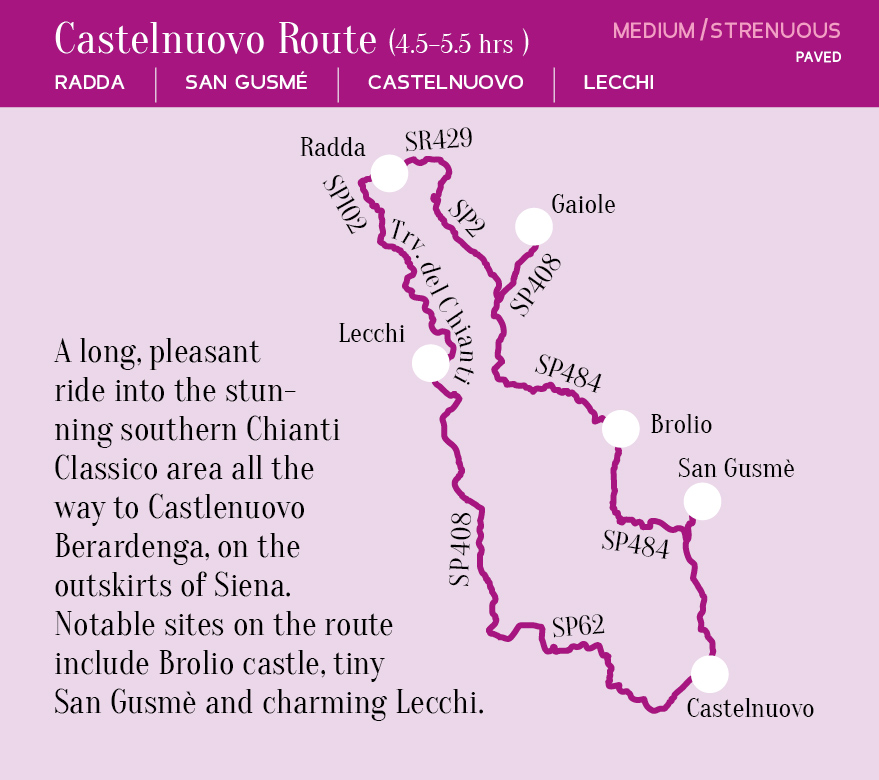 Castelnuovo Route